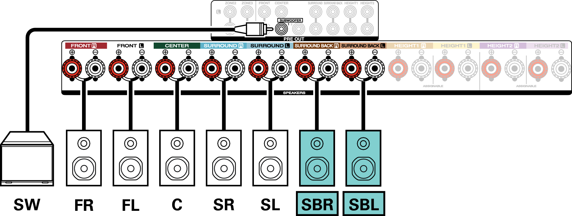 Conne SP 7.1 SB X44E3
